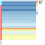 projected_eigen.png